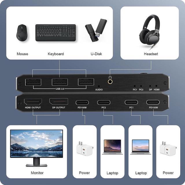 2x1 USB-C KVM Switch HDMI DP KVM Switch USB Switch 100W D For 2 Computers Sharing Mouse Keyboard Printer + 3.5mm Audio To One HD Monitor Support 8K 60Hz 2 USB-C Cables Included