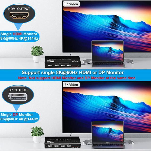 2x1 USB-C KVM Switch Selector For 2 Computers Share Keyboard Mouse Printer And 1 HD 8K Monitor 2 KVM USB-C Included