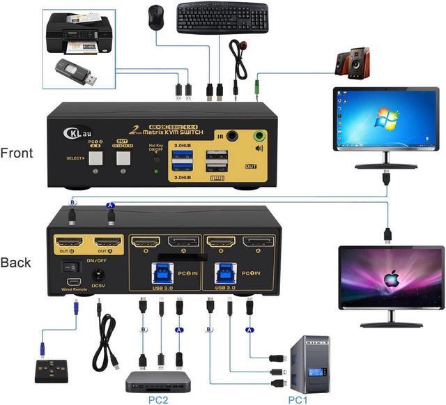 2x2 Displayport + HDMI KVM Switch Dual Monitor USB 3.0 4K 60Hz With Audio And Cables Support EDID DP 1.2 HDMI 2.0 HDR 10