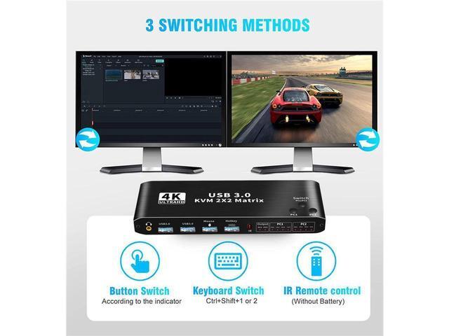 2x2 HDMI KVM Matrix Switch 2 In 2 Out Dual Monitor HDMI + USB-C 4K 60Hz KVM Switch 2 Monitors 2 Computers With Keyboard Mouse Output And 2 USB 3.0 Ports PC Monitor Keyboard Mouse Switcher