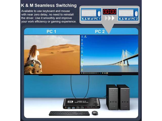 2x2 HDMI KVM Matrix Switch 2 In 2 Out Dual Monitor HDMI + USB-C 4K 60Hz KVM Switch 2 Monitors 2 Computers With Keyboard Mouse Output And 2 USB 3.0 Ports PC Monitor Keyboard Mouse Switcher