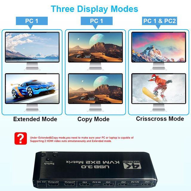 2x2 HDMI KVM Switch Matrix 4K Dual Monitor HDMI KVM Switch Extended Display USB KVM Switch 2 In 2 Out For 2 Computers 2 Monitors With 3.5mm Audio Support 4 USB 3.0 Share Keyboard Mouse With Hotkey
