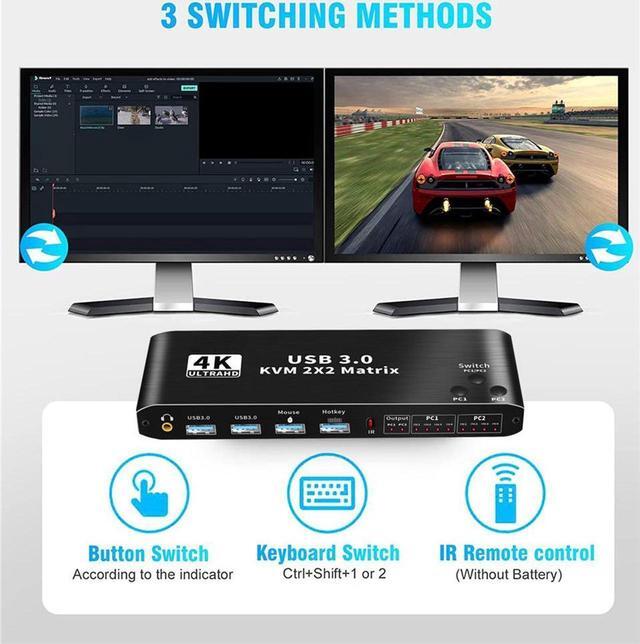 2X2 HDMI Matrix KVM Switch UHD 4K 60Hz 2 USB 3.0 Hub One Key Button Switch Audio Compatible With Most Keyboards And Mouse 2 Computers Share 2 Monitor