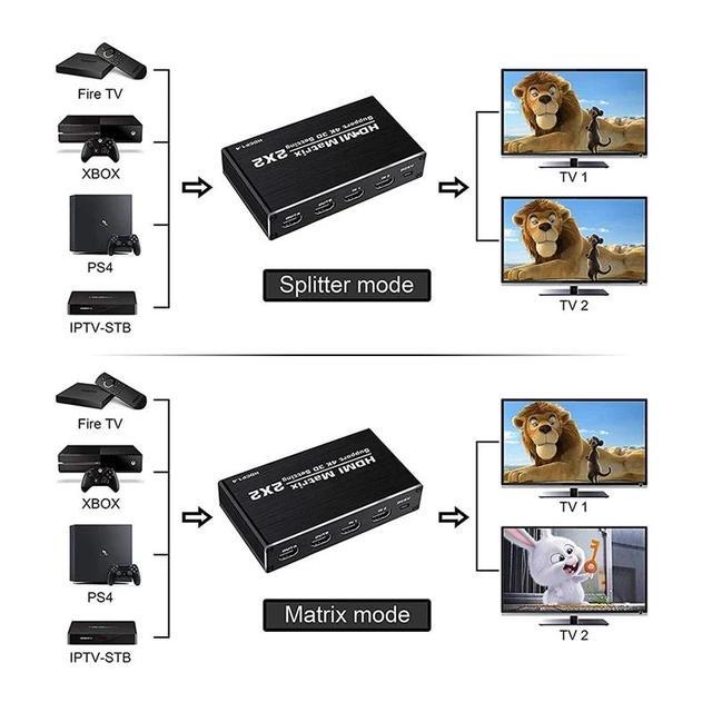 2x2 HDMI Matrix Switcher 4K 3D Matrix HDMI Switch Splitter 2 In 2 Out Video Audio Converter With IR Control For PS4 PC Laptop TV(USB Power Cable)