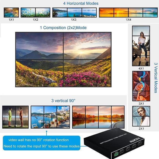 2x2 HDMI Video Wall Controller 1080P 60Hz 1X2 1X4 1X3 2X1 3x1 Multi Video Screen Processor 4 Way TV Wall Splicer Box 180' Flip(With EU Plug)