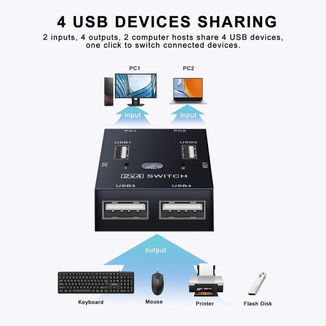2x4 USB 2.0 Switch For 2 PCs USB Switch 2 In 4 Out USB KVM Switch For PC Printer Scanner Keyboard USB 2.o Switch For 2 Computers Share 4 USB Devices