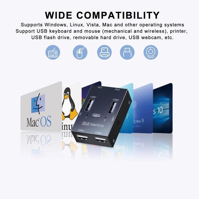 2x4 USB 2.0 Switch For 2 PCs USB Switch 2 In 4 Out USB KVM Switch For PC Printer Scanner Keyboard USB 2.o Switch For 2 Computers Share 4 USB Devices