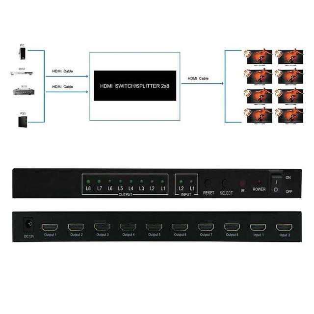 2x8 HDMI Switcher Splitter 4K HDMI Splitter 1 To 8 Screen Mirror Video Selector 2x4 Converter With Remote For HDTV PC Projector(AU Plug) (V2.0 2x4)