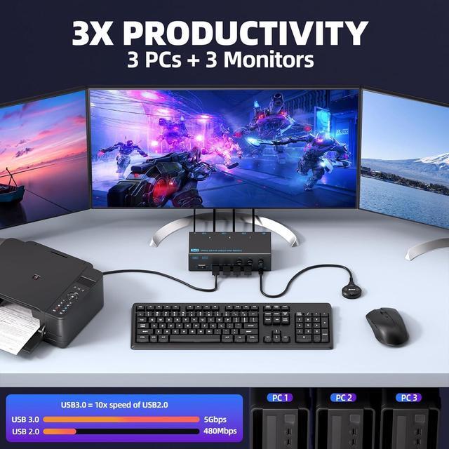 3 Monitors 3 Computers KVM Switch 8K 60Hz KVM Switcher 3 Monitors 3 Computers KVM Switches With 4 USB3.0 Ports 4K Switch Keyboard Mouse Printer With USB Cables Power Adapter