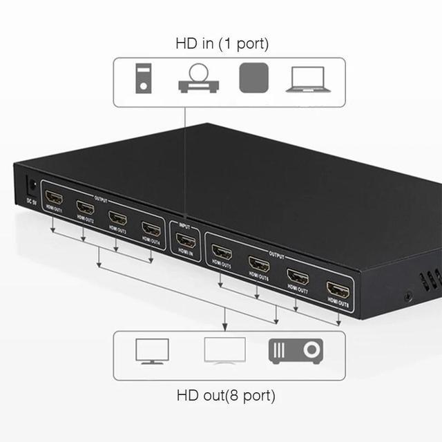 3D 1080P Full HD 1x8 HDMI-compatible Video Splitter Metal Amplifier 8 Port Repeater 1 In 8 Out Split Converter For HDTV Monitor(With EU Plug)