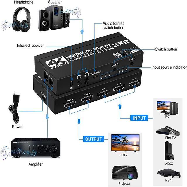 3x2 HDMI Matrix Switcher Audio Extractor 4K 60Hz HDMI Switch Splitter 3 In 2 Out With SPDIF 3.5mm Audio Scaling Out HDR HDCP2.2(USB Power Cable)