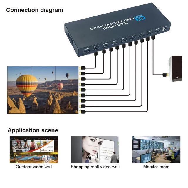 3X3 Video Wall Controller 4K HDMI DVI TV Wall Controller Processor 3x3 2x3 2x4 4x2 LCD 9 Screen Splicing Splicer Box With RS232(UK Plug)
