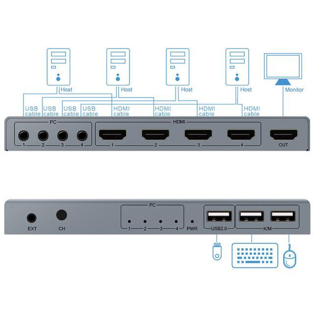 4 IN 1 Out 4K 30Hz HDMI KVM Switch 4 Ports HDMI Switcher Splitter For Sharing Monitor Keyboard Mouse U-disk