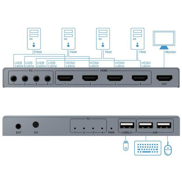 4 IN 1 Out 4K 30Hz HDMI KVM Switch 4 Ports HDMI Switcher Splitter For Sharing Monitor Keyboard Mouse U-disk