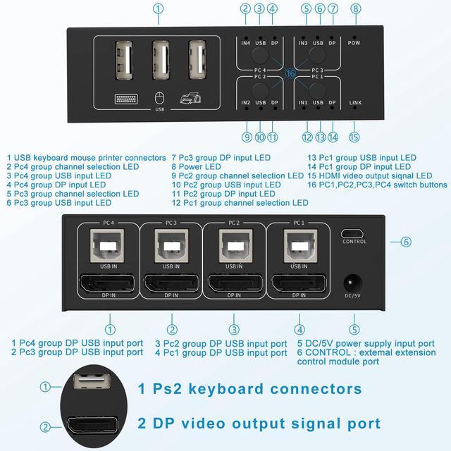 4 In 1 Out DisplayPort KVM Switch 4x1 4 Port 4K 60Hz USB And DP Switch For 4 Computers Share Keyboard Mouse Printer Monitor For Laptop PC With 4X USB Cable 1x Switch Button Cable 1x Power Cable