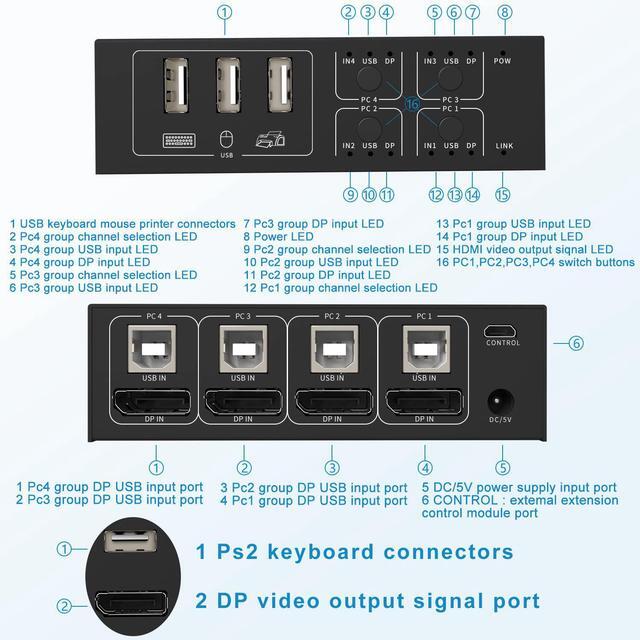 4 In 1 Out DisplayPort KVM Switch 4x1 4 Port 4K 60Hz USB And DP Switch For 4 Computers Share Keyboard Mouse Printer Monitor For Laptop PC With 4X USB Cable 1x Switch Button Cable 1x Power Cable