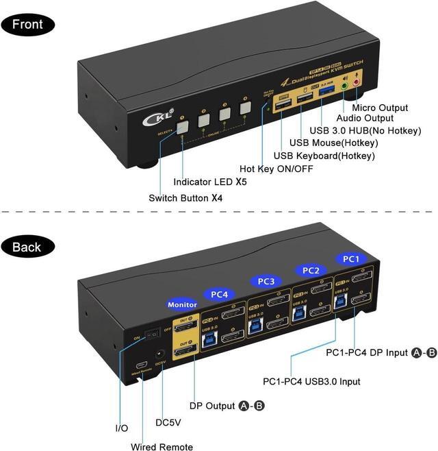 4 In 1 Out DP1.4 USB3.0 KVM Switch Support Dual Monitor Extend Display 8K 30Hz 4K 120HZ 144Hz Kevboard Video Mouse Peripherals Switcher For 4 Computers