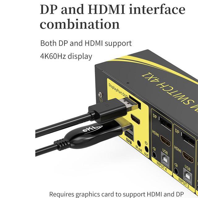 4 In 2 Out DP HDMI KVM Switch Dual Screen KVM Switch Supports 4 Hosts To Share 1 Set Of Keyboard And Mouse And 2 Monitors 4K 60Hz DP1.2 HDMI2.0