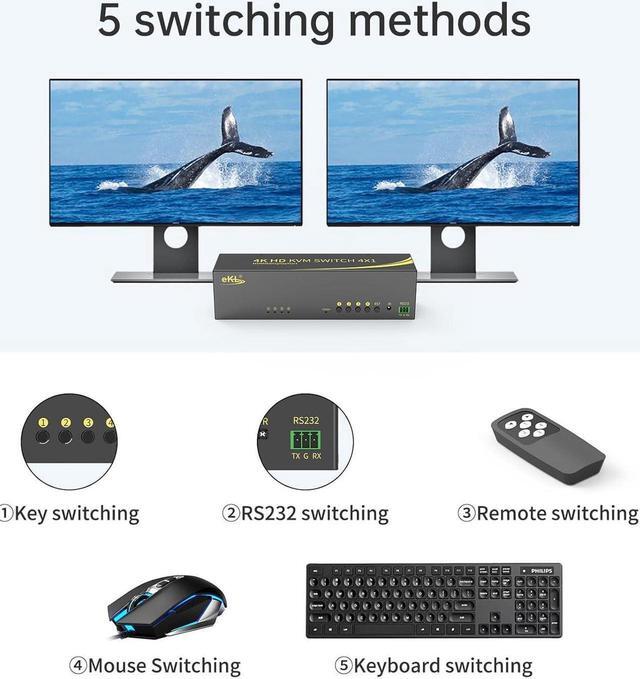 4 In 2 Out Dual Monitor HDMI + DisplayPort KVM Switch 4 Computer 2 Monitors Extended Display 4K 60Hz 4:4:4 With Audio And USB 2.0 Hub Sharing PC Monitors One Set Of Keyboard And Mouse Switcher