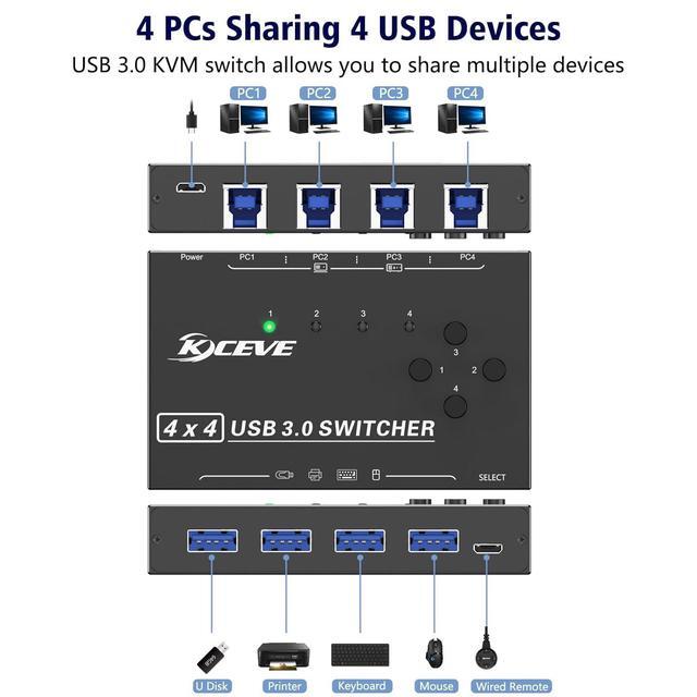 4 In 4 Out USB 3.0 Switch 4 Computers 4 Port USB Switch Selector Sharing 4 USB Devices Mouse Keyboard Scanner Printer PC Compatible With Mac/Windows/Linux. With Wired Remote And 4 USB 3.0 Cable