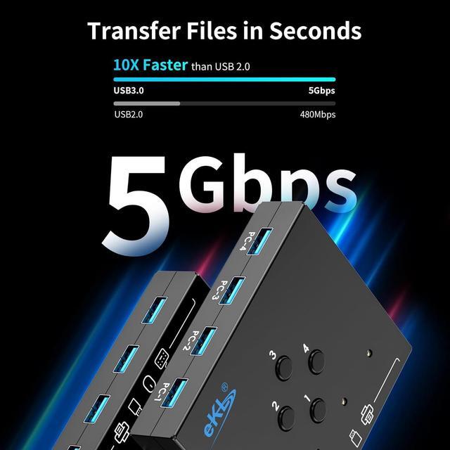 4 In 4 Out USB 3.0 Switch USB 3.0 Switch For 4 Computers Sharing 4 USB Peripheral Devices Switcher Hub For PC Laptop Mouse Keyboard Scanner Printer With One Button Swapping And 3.5mm Audio Output