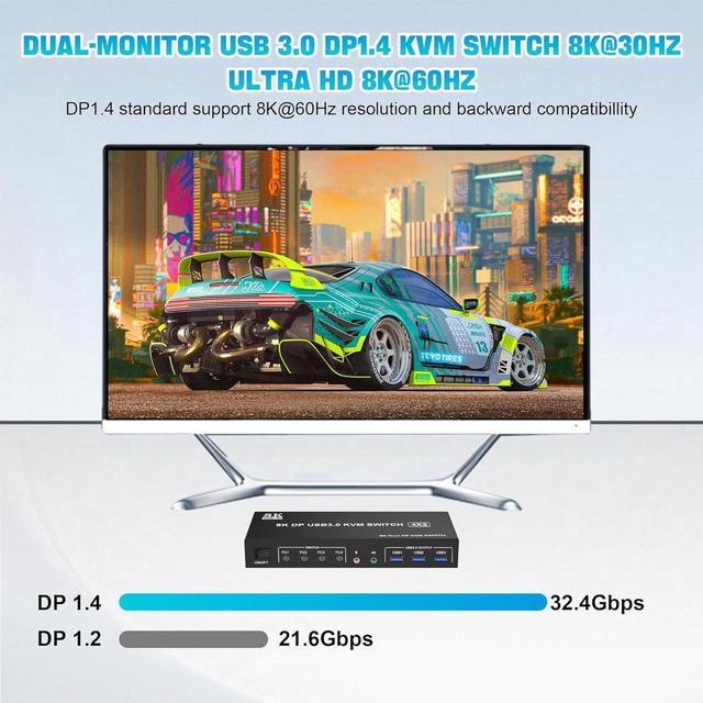 4 Port 8K Displayport USB 3.0 KVM Switch 2 Monitors For 4 Computers 2 Monitors DP1.4 Display Port KVM Switch With Audio Microphone Output And 3 USB 3.0 Port 8K DP Monitor Switch For 4 PCs 2 Monitors