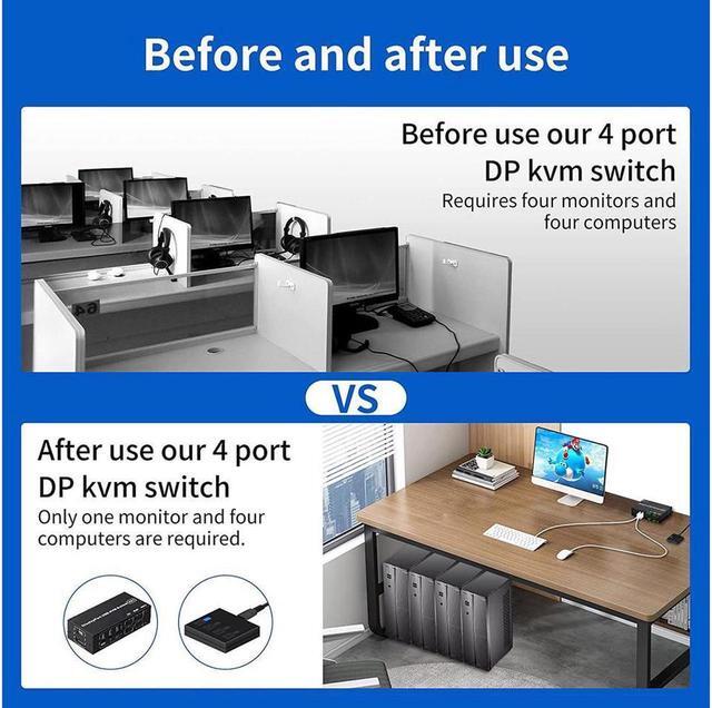 4 Port DisplayPort KVM Switch 3D UHD 4K 60Hz 4 In 1 Out USB And DP KVM Switcher For 4 PCs Share Keyboard Mouse Monitor And USB 2.0 Devices With 4 USB Cables