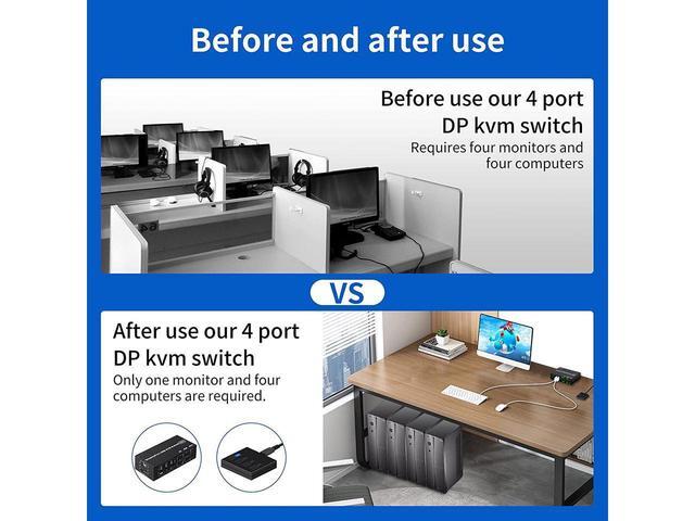 4 Port DisplayPort KVM Switch 3D UHD 4K 60Hz 4 In 1 Out USB And DP KVM Switcher For 4 PCs Share Keyboard Mouse Monitor And USB 2.0 Devices With 4 USB Cables