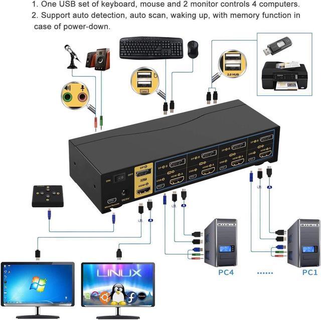 4 Port HDMI + Displayport Dual Monitor KVM Switch With Audio USB 2.0 Hub And Cables Support HDMI 2.0 HDCP 2.2 HDR 10 Max Resolution Up To 4096x2160 60Hz 4:4:4
