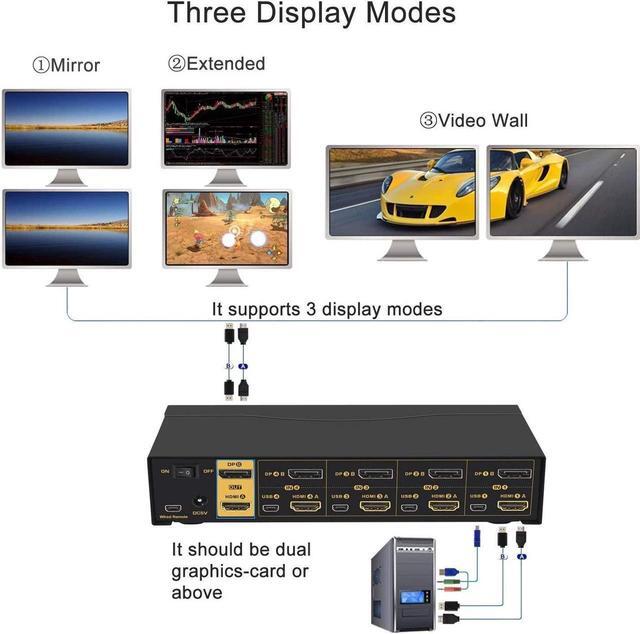 4 Port HDMI + Displayport Dual Monitor KVM Switch With Audio USB 2.0 Hub And Cables Support HDMI 2.0 HDCP 2.2 HDR 10 Max Resolution Up To 4096x2160 60Hz 4:4:4