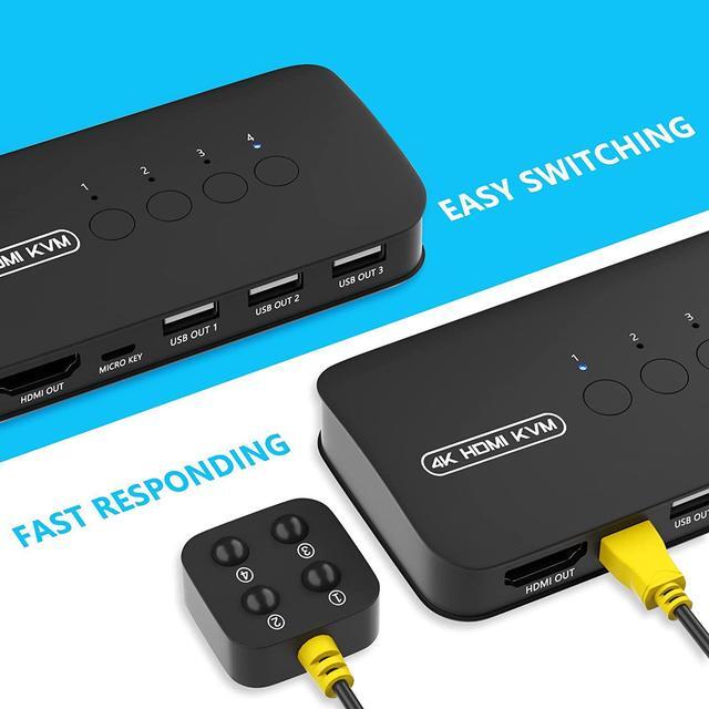 4 Port HDMI KVM Switch 4K With 3x USB 2.0 Ports 3 USB HDMI KVM Switcher For 4 Computers Supports 4K/2K 30Hz KVM USB Switch With 4 HDMI KVM Cables And 1 Desktop Controller