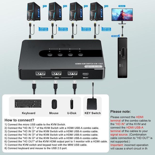 4 Port HDMI KVM Switch For 4 Computers 1 Monitor 4 In 1 Out HDMI KVM Switches Support UHD 4K 30HZ With 3 USB 2.0 Port To Share Keyboard Mouse Printer With Remote Control&Button Switch Support EDID