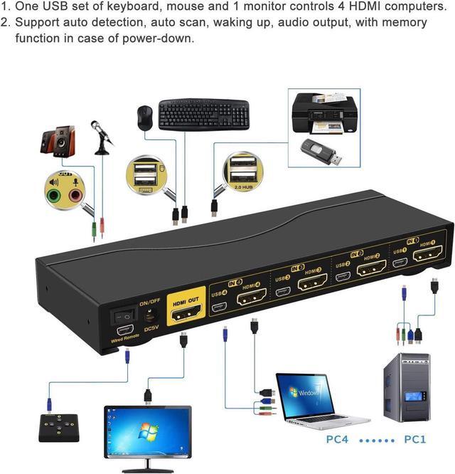4 Port KVM HDMI Switch With Audio Microphone 2 USB 2.0 Hub And Cables Support Wireles Keyboard Mouse Resolution Up To 4Kx2K 60Hz 4:4:4