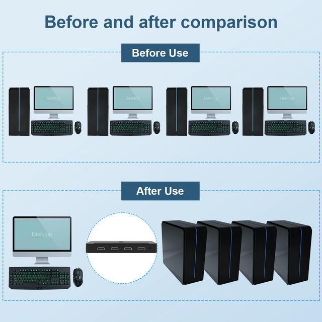 4 Port KVM HDMI Switch With Audio Microphone And 3 X USB Hub - 4K 60Hz 4 In 1 Out HDMI USB Switch Supports Keyboard Mouse With USB+HDMI Combo Cables X4USB Power CableWire Remote Switch