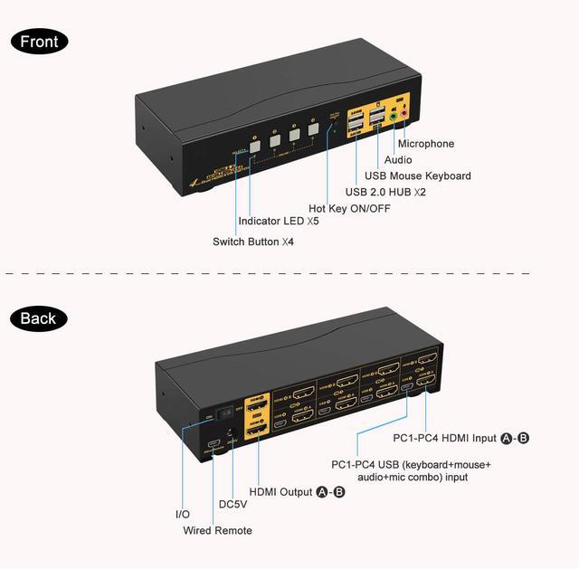 4 Port KVM Switch Dual Monitor HDMI 4K 60Hz HDMI KVM Switch For 4 Computers 2 Monitors With USB 2.0 HUB And Cables