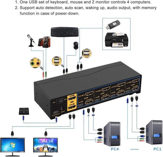 4 Port KVM Switch Dual Monitor HDMI 4K 60Hz HDMI KVM Switch For 4 Computers 2 Monitors With USB 2.0 HUB And Cables