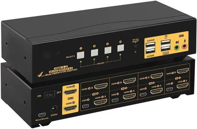 4 Port KVM Switch Dual Monitor HDMI 4K 60Hz HDMI KVM Switch for 4 Computers 2 Monitors with USB 2.0 HUB and Cables