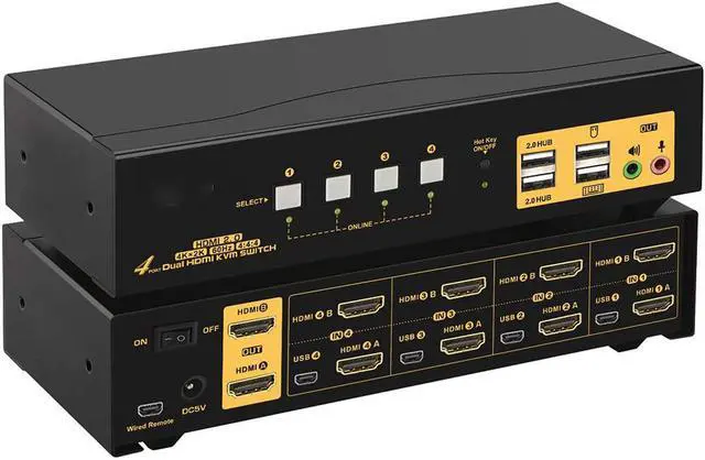 4 Port KVM Switch Dual Monitor HDMI 4K 60Hz HDMI KVM Switch for 4 Computers 2 Monitors with USB 2.0 HUB and Cables