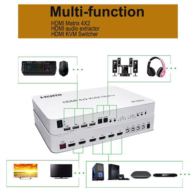 4 Port USB HDMI KVM Matrix 4x2 Dual Monitor 4K 60Hz HDR Switch Splitter 4 In 2 Out HDMI 2.0 Switcher For USB 2.0 Keyboard Mouse PC With Dual Independent Audio Support Auto Scale Audio Extractor