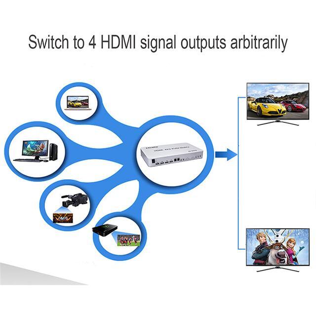 4 Port USB HDMI KVM Matrix 4x2 Dual Monitor 4K 60Hz HDR Switch Splitter 4 In 2 Out HDMI 2.0 Switcher For USB 2.0 Keyboard Mouse PC With Dual Independent Audio Support Auto Scale Audio Extractor