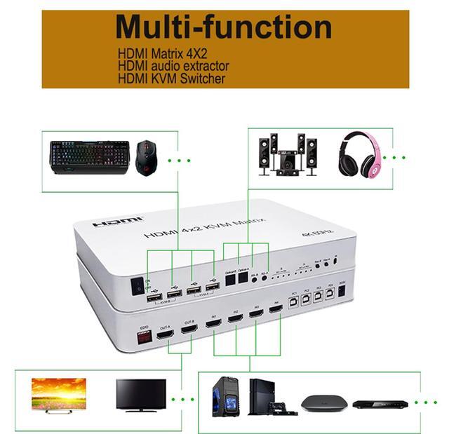 4 Port USB HDMI KVM Matrix 4x2 Dual Monitor 4K 60Hz HDR Switch Splitter 4 In 2 Out HDMI 2.0 Switcher For USB 2.0 Keyboard Mouse PC With Dual Independent Audio Support Auto Scale Audio Extractor