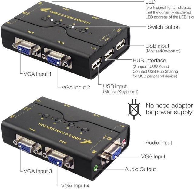4 Port VGA KVM Switch With USB Hub And Audio Support Wireless Keyboard Mouse Connection And Push Button Switching Function