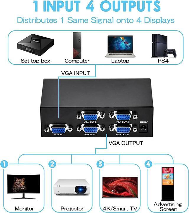 4 Port VGA Splitter 1 In 4 Out 1080P VGA Distributor Splitter 1x4 Video Screen Duplication Converter Support 200MHz Bandwidth(US Plug)