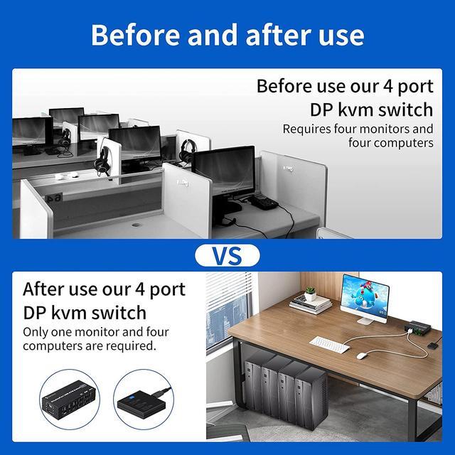 4 Ports Displayport KVM Switch 4K 60Hz 4 In 1 Out USB DP KVM Switch Box DP USB KVM Share Monitor Mouse Keyboard Printer Switcher