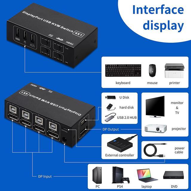 4 Ports Displayport KVM Switch 4K 60Hz 4 In 1 Out USB DP KVM Switch Box DP USB KVM Share Monitor Mouse Keyboard Printer Switcher