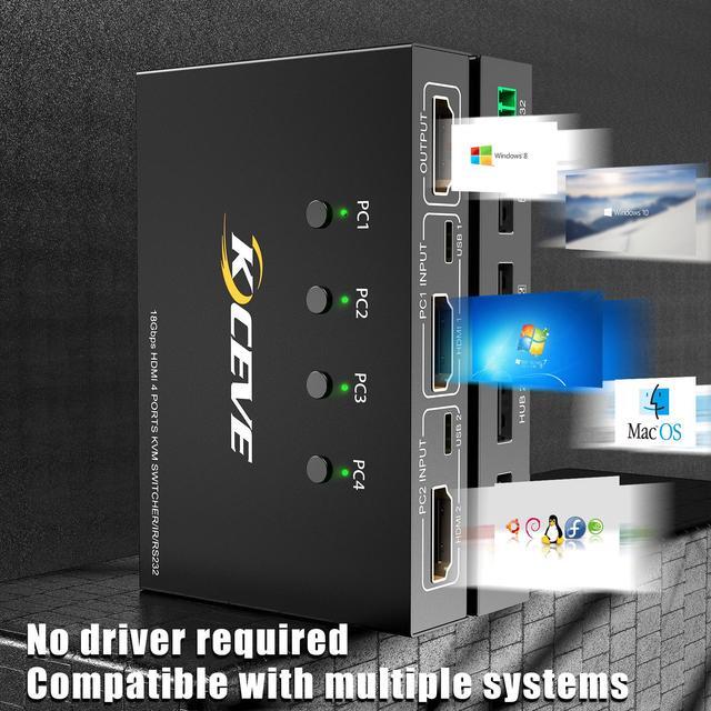 4 Ports HDMI 2.0 KVM Switch 4K 60Hz USB HDMI KVM Adaptive EDID/HDCP Decryptionfor Mouse Keyboard Hub For PC Laptop (without Remote Controller)