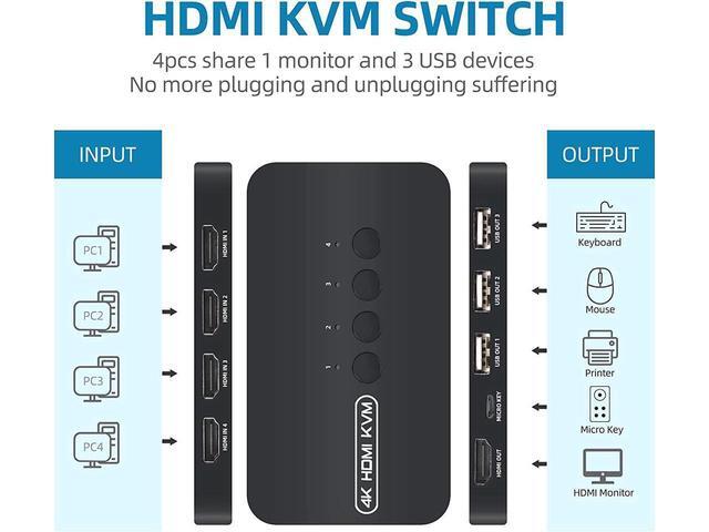 4 Ports HDMI KVM Switch HDMI USB Selector For 4 Computers Share Keyboard Mouse Printer And One HD 4K 30Hz Monitor Including 4 KVM Cables