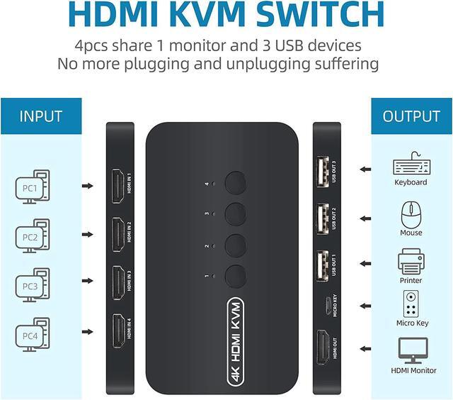 4 Ports HDMI KVM Switch HDMI USB Selector For 4 Computers Share Keyboard Mouse Printer And One HD 4K 30Hz Monitor Including 4 KVM Cables