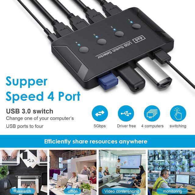 4 Ports USB 3.0 Switch 4 In 4 Out Premium USB Switcher Computers Sharing 4 USB Devices For Keyboard Mouse Printer Scanner Peripheral Switcher Box Compatible With Mac/Windows/Linux
