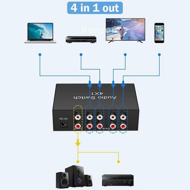 4 Way Stereo L/R Sound Channel Bi-Directional RCA Audio Switcher 1 In 4 Out Or 4 In 1Out L/R Sound Channel Audio Switch Selector